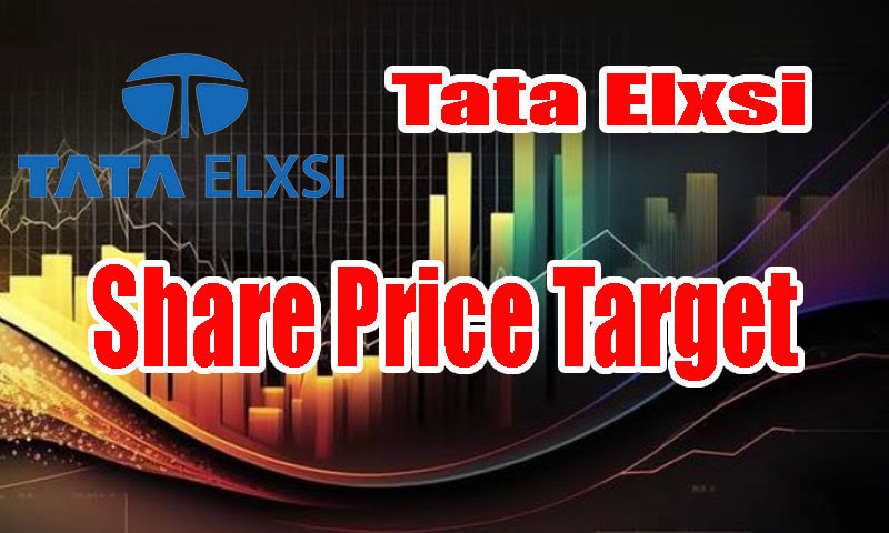 IEX Share Price Target 