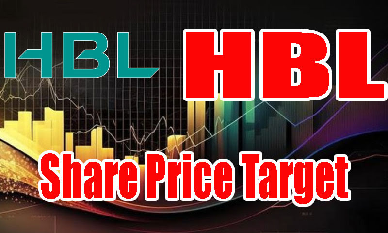 HBL Share Price Target