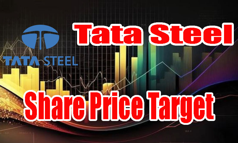 TATA Steel share Price Target