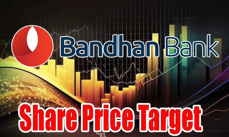 Bandhan Bank Share Price Target