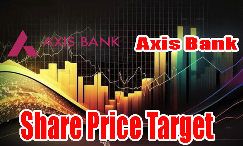 AXIS Bank Share Price Target